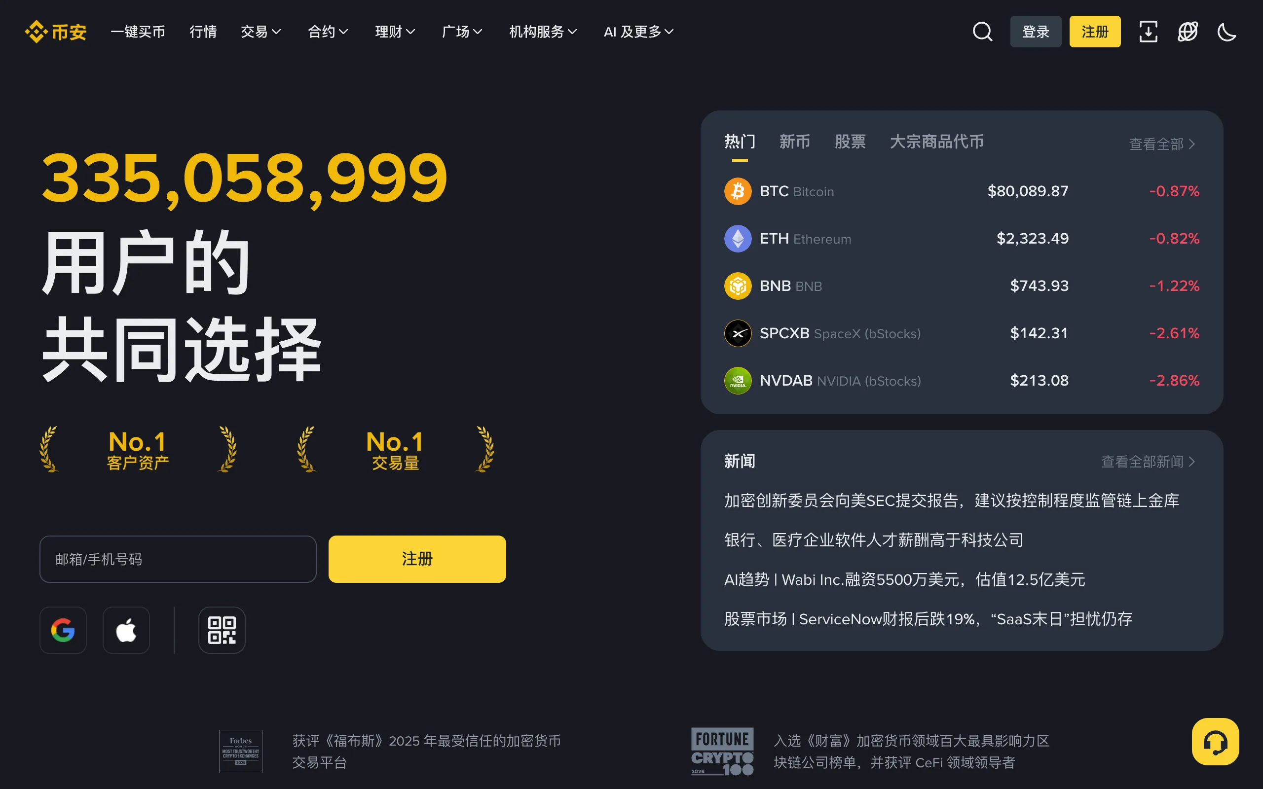 币安官网首页,显示用户数量和热门币种行情