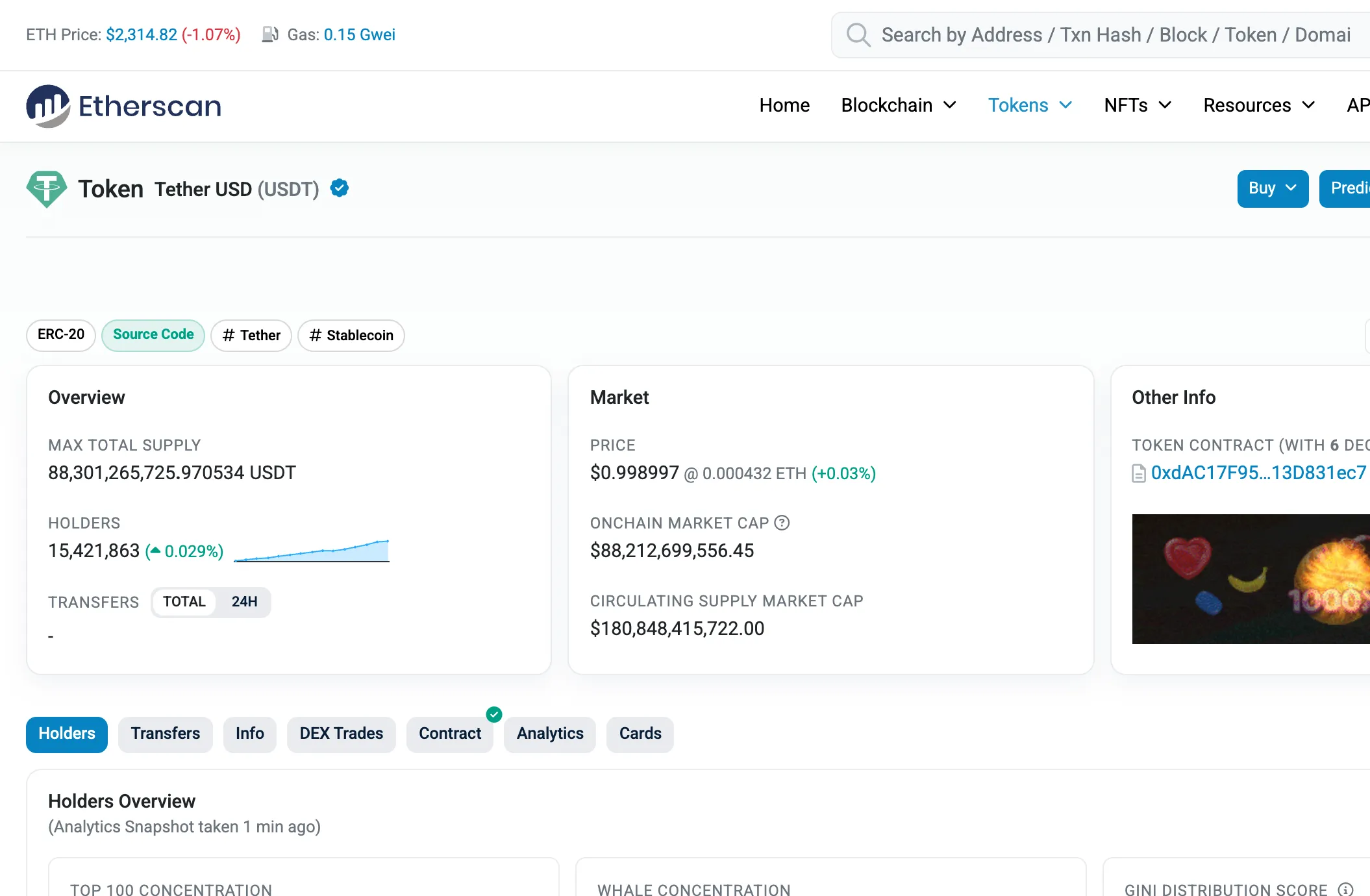 Etherscan 上的 Tether USD（USDT）ERC-20 代币页面，显示发行总量和持币地址数
