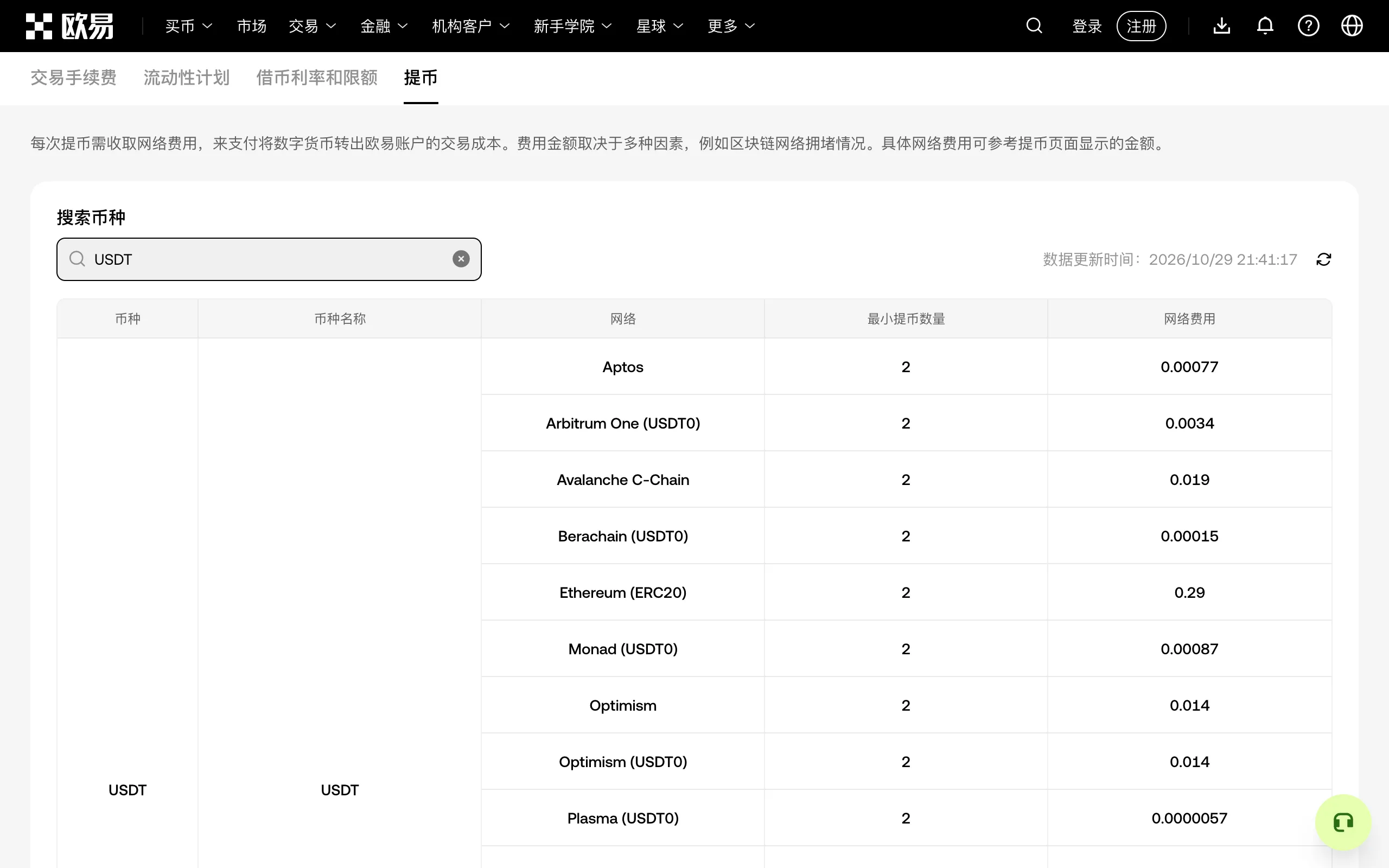 欧易官网提币费率页面，USDT 各网络的最小提币数量和网络费用
